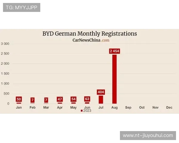 从央视足球地位看中国体育传播格局的演变与大众认知变化